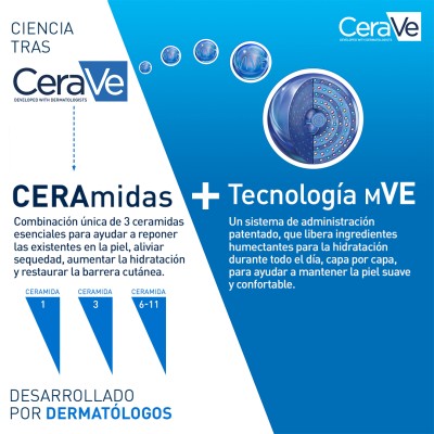 Cerave Locion Hidratante 236 Ml | Cuidado corporal