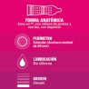 Durex Dame Placer Preservativos 12 Unidades | Vida íntima