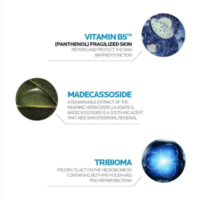 Cicaplast Baume B5+ 40 Ml | Cuidado corporal