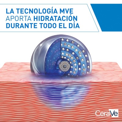 Cerave Locion Hidratante 1 L | Cuidado corporal