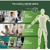 Physiorelax Cbd 75 Ml | Heridas y Lesiones