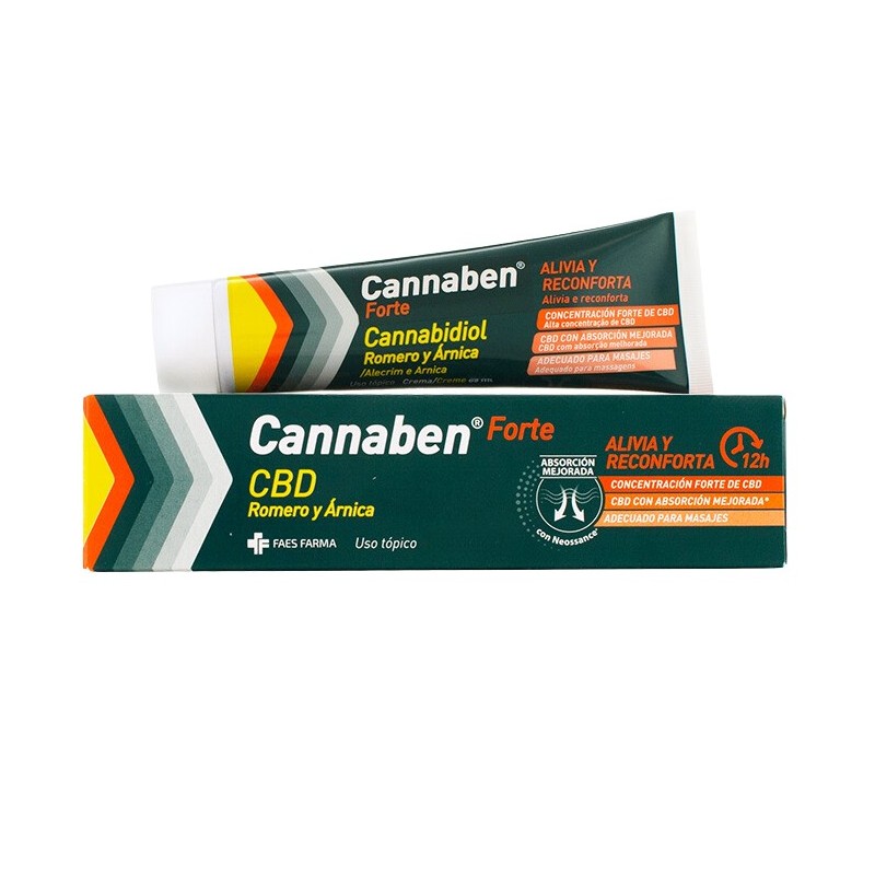 Cannaben Forte Crema 120 Ml | Heridas y Lesiones