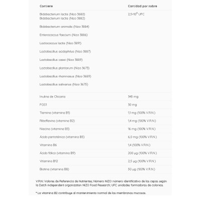 Vitanatur Symbiotics G 14 Sobres 2,5 G | Probióticos