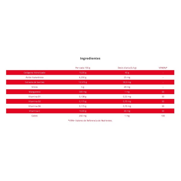 Epaplus Arthicare UC-II 30 Comprimidos | Cuidado de