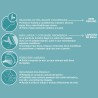 Suavinex Biberón Anticólico Zero.Zero 180 ml Flujo Medio Tetina Silicona