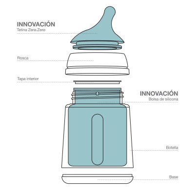 Biberon Anticolico T Silicona Suavinex M 270 Ml
