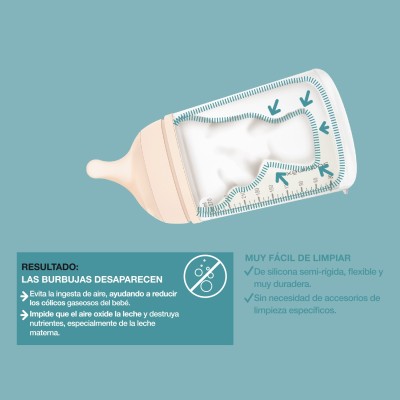 Biberon Anticolico T Silicona Suavinex M 270 Ml