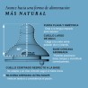 Tetina Silicona Fisiologica Flujo S Suavinex 2 Unidades