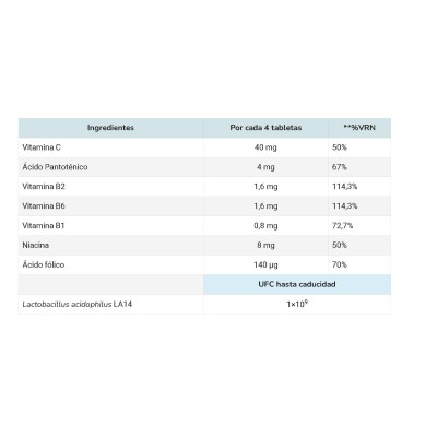 Pilorex  24 Tabletas