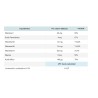 Pilorex  24 Tabletas