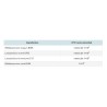 ROTANELLE PLUS  24 CAPSULAS