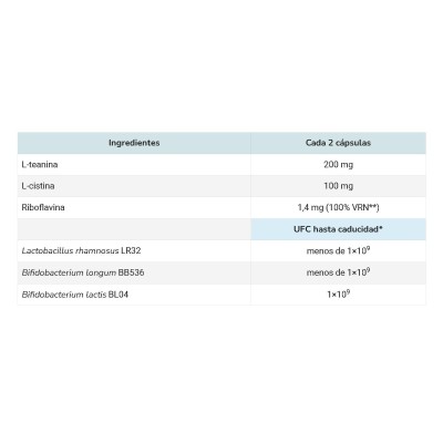 Serobioma 24 Cápsulas – Complemento alimenticio probiótico para salud intestinal