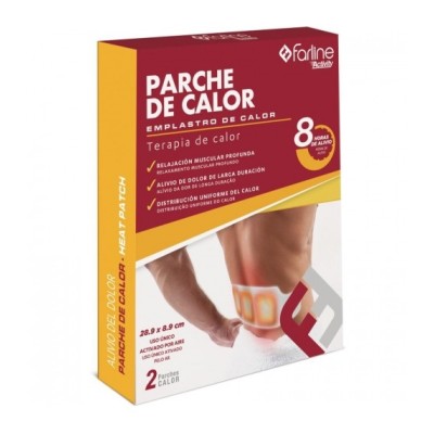 Farline Activity Parches de...