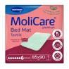 Molicare Bed Mat Textile 90×85 cm | Empapador reutilizable