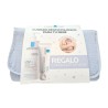 Lipikar Pack Bebé (AP+ y Cicaplast B5) + Cambiador