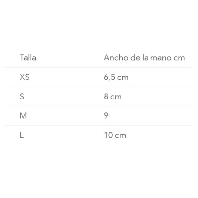 Guantes Fisioprim FIR Artrosis Talla M | Alivio del dolor y