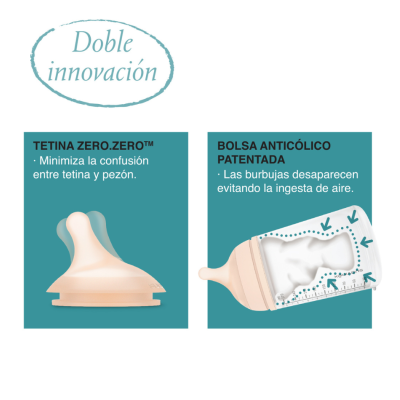 Suavinex Set Inicio Zero.Zero 180 ml Biberón Anticólico + Chupete Recién Nacido
