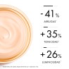 Vichy Neovadiol Crema Antimanchas SPF50 Magistral Piel Madura