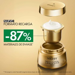 Neovadiol Longevity Crema Voluminizadora Recarga 50 ml Antiedad Piel Madura