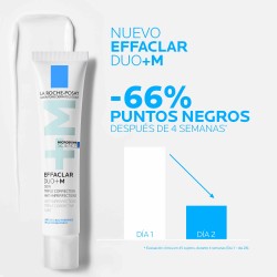 Effaclar Duo Tto Corrector Desincrustante La Roche Posay 40 Ml