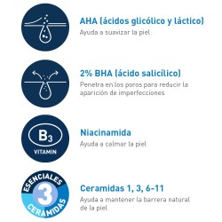CeraVe Gel Control Imperfecciones 40 ml | Antiacné con