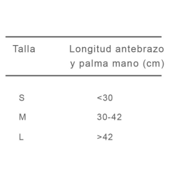Cabestrillo Prim Excellent Talla M | Inmovilizador de Brazo