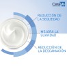 CeraVe Crema Hidratante Piel Seca 454 g | Hidratación